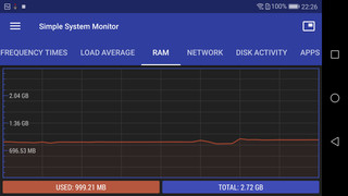 20180223-004-sys-mem.jpg